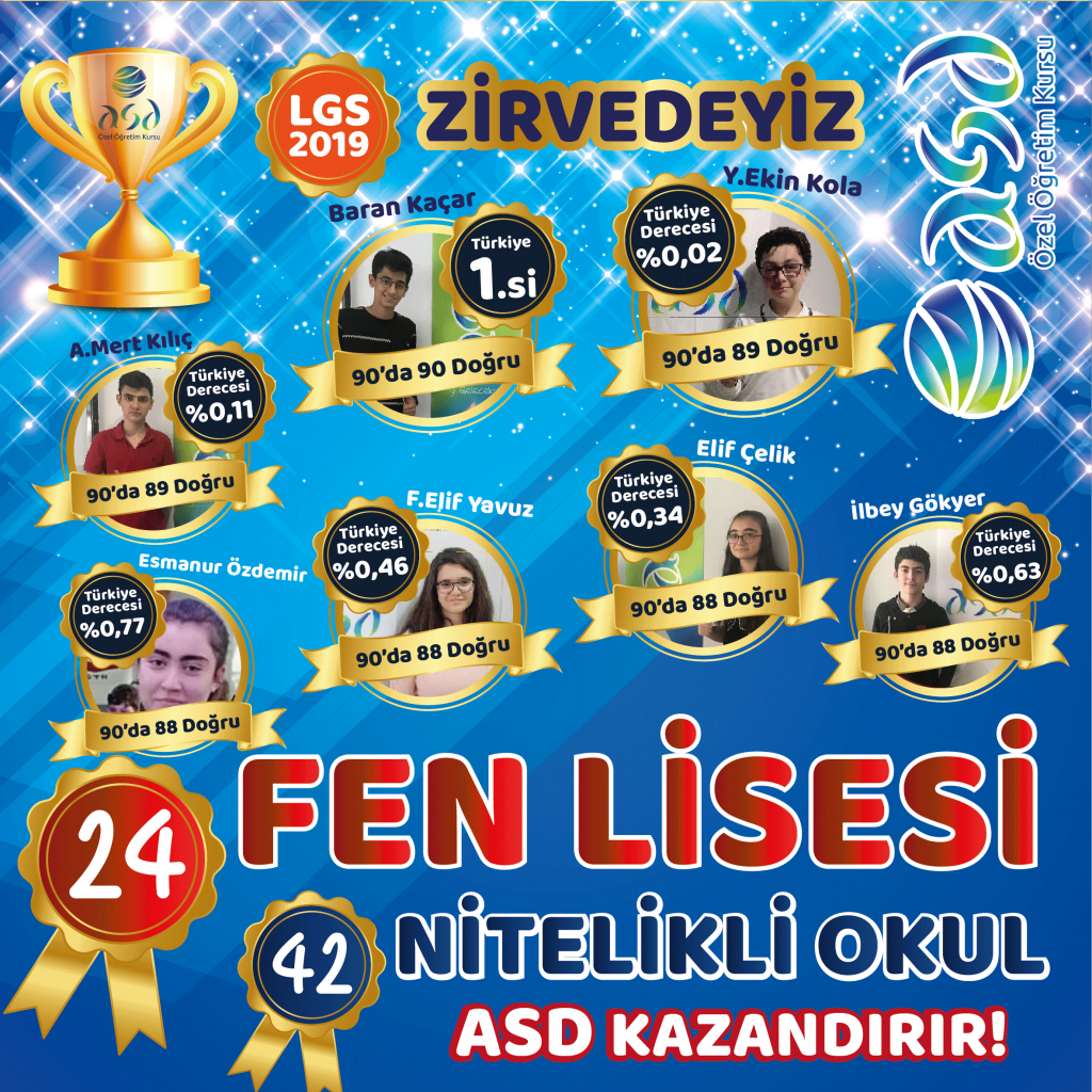 2019-2020