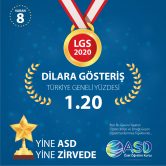asd-2020-lgs-sonuclari-08